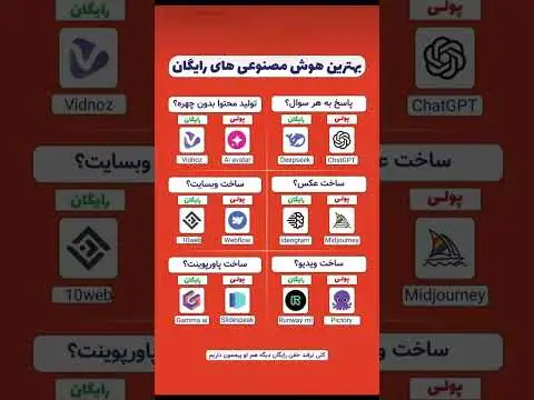 برنامه های هوش مصنوعی رایگان